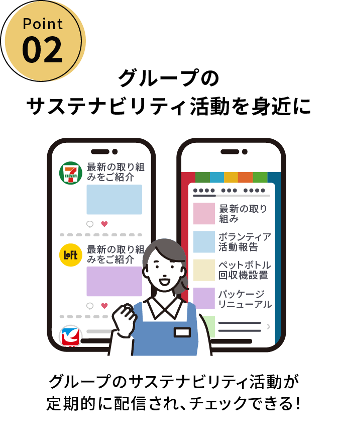 グループのサステナビリティ活動を身近に