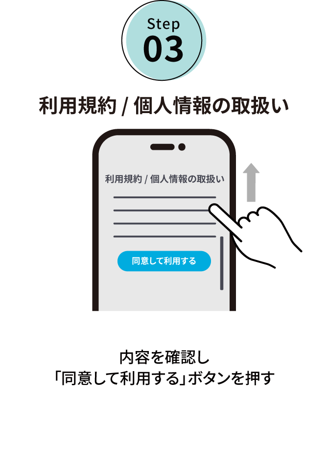 Step03:利用規約 / 個人情報の取扱い