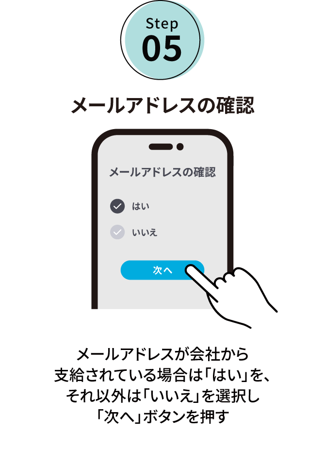 Step05:メールアドレスの確認