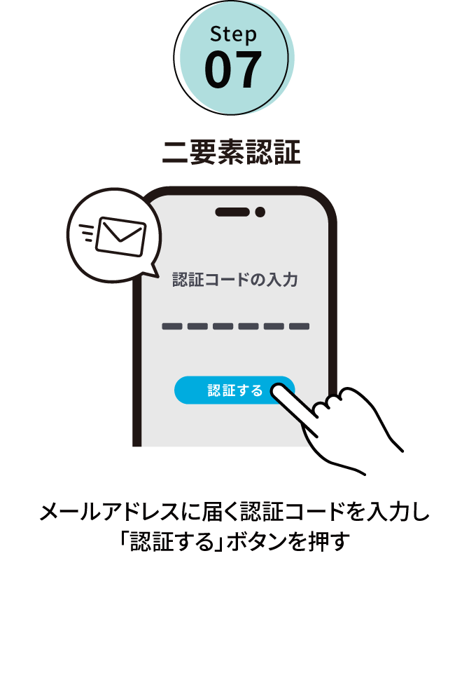Step07:二要素認証